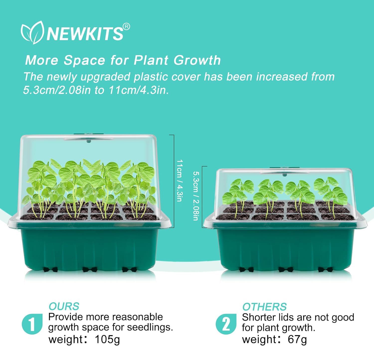 Seed Starter Tray with Grow Li - Humidity Dome Kit recension och pris