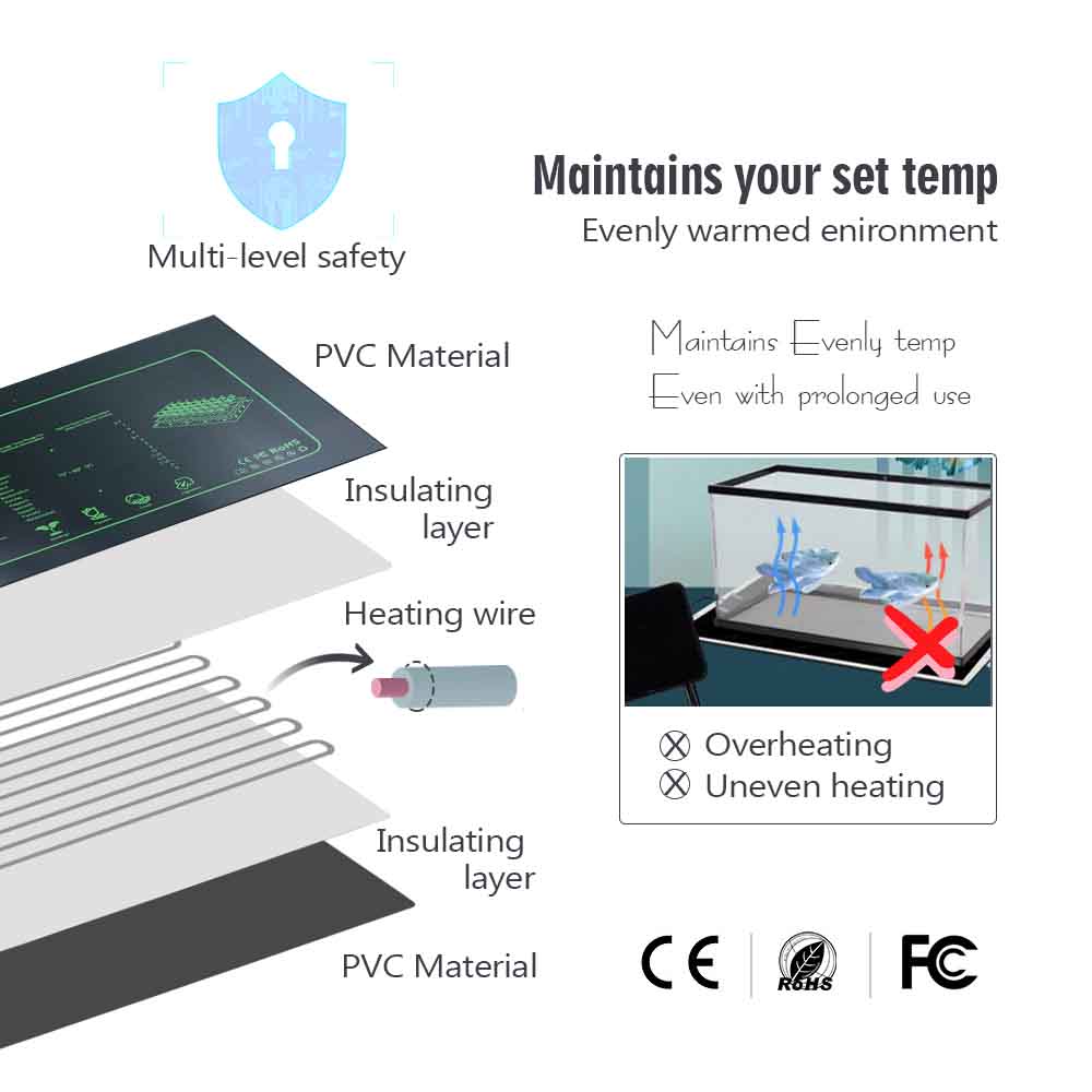 9-100W PVC Plants Heating Pad  - Heat Mat Seedling recension och pris