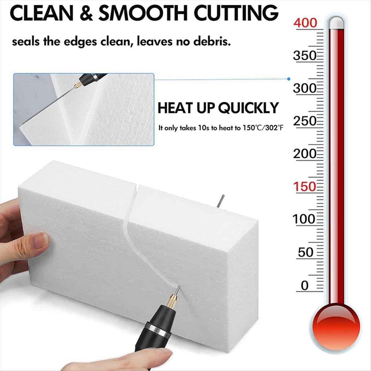 HITL  Foam Cutter Hot Wire Kni - Cutting Board Foam recension och pris